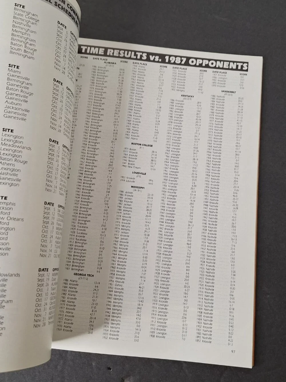 1987 University of Tennessee Volunteers Football Media Guide/Program - Picture 7 of 12